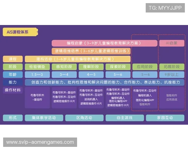 亚博百家乐官网注册流程详细指南,快速开启您的线上百家乐之旅