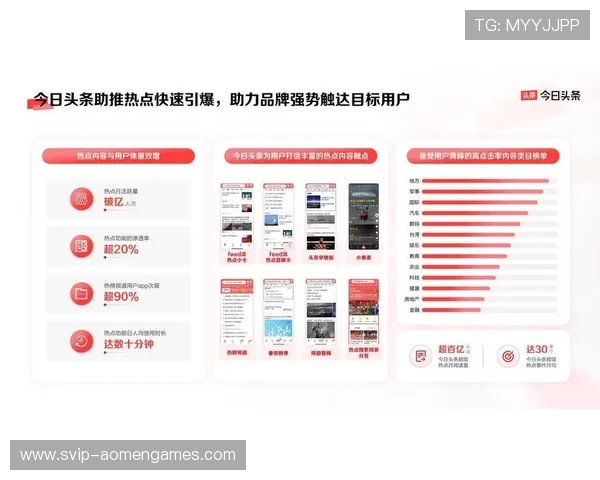 深入解析AG视讯网游平台的特色与优势，打造用户最喜爱的线上娱乐新趋势